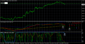 xauusd-m1-fort-financial-services (7).png