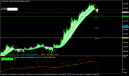 gold-m1-admiral-markets-group (2).png