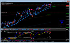 Gold Profit (M1).png