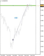 AUDUSD-2021.04.01.jpg