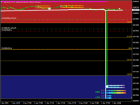 NZDCAD.mM1 СУКА .png