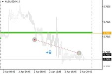 AUDUSD-2021.04.02.jpg