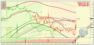 AUDUSD_m5.JPG