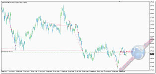 AUDUSD_m15_cl.JPG