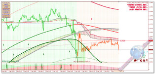 EURUSD_m5.JPG