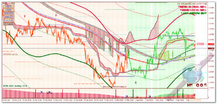 EURUSD_m15.JPG