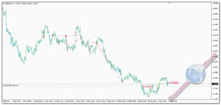 EURUSD_m15_cl.JPG