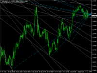 GBPUSD.mH1.png