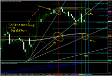 GBPUSD.mH1.1.png