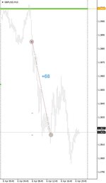 GBPUSD-2021.04.06.jpg