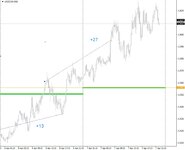 USDCAD-2021.04.07.jpg