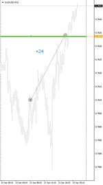 AUDUSD-2021.04.13.jpg