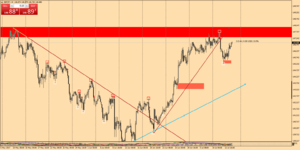 gbpjpy-h4-tickmill-ltd.png