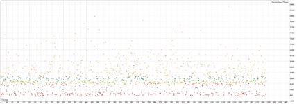 TesterOptgraphReport2021.04.25.png