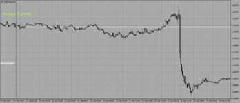 USDCADM5.png