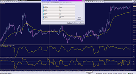 CCI Ehlers HL MTF_02-05-2021.png