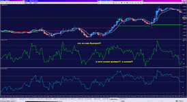 CCI vs RSI_03-05-2021.png