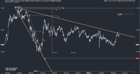 USDJPY D1 (1).png