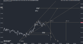 USDJPY D1 (2).png