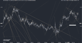 EURUSD D1(2).png