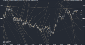 EURUSD D1.png