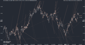 EURUSD H240 (2).png