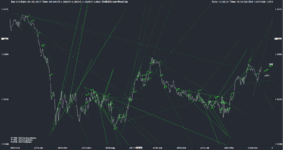 EURUSD Week.png