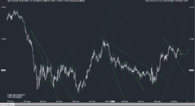 EURUSD Week (2).png