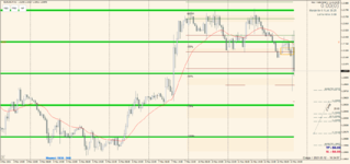 EURUSD.F 2021.05.12 17.34.58.png