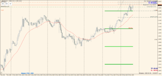 GBPUSD.F 2021.05.18 17.38.58.png