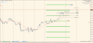 EURUSD 2021.05.19 10.58.45.png