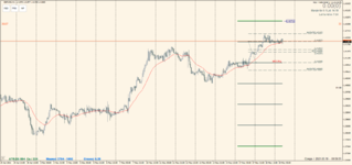 GBPUSD 2021.05.19 10.58.51.png