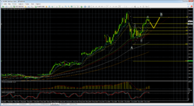 1MetaTrader 4 TeleTrade.png