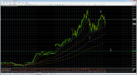 15,01,21MetaTrader 4 TeleTrade.png