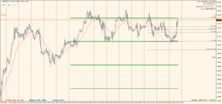 GBPUSD 2021.05.27 18.25.33.png