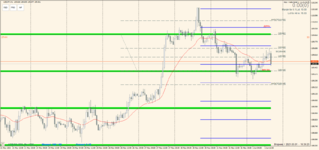 USDJPY 2021.06.01 17.36.30.png