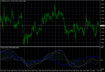 EURCAD.mmH1.png