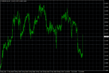 EURUSD.mmH1.png