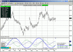 cycleAnalyzer1A.gif