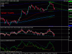 2011.09.27 22.23  EURUSD_M5.gif