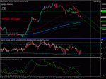 2011.09.27 22.23  GBPUSD_M5.gif