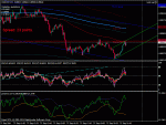 2011.09.27 22.23  USDCHF_M5.gif