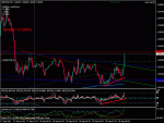 2011.09.28 9.14  GBPUSD_M5.gif