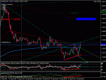 2011.09.28 9.17  EURUSD_M5.gif