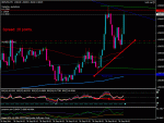 2011.09.28 10.11  GBPUSD_M5.gif