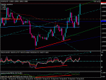 2011.09.28 10.11  EURUSD_M5.gif