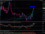 2011.09.28 10.54  EURUSD_M15.gif