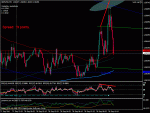 2011.09.28 10.53  GBPUSD_M5.gif