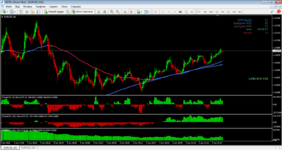 eurusd-m1-xeta-direct-ltd.png