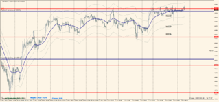 S&P500 2021.06.09 18.17.15.png